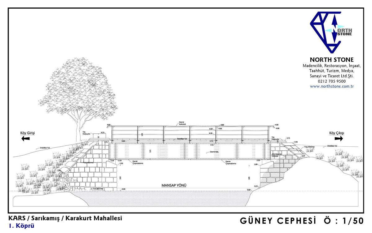 08northstoneKopru1GuneyCephe