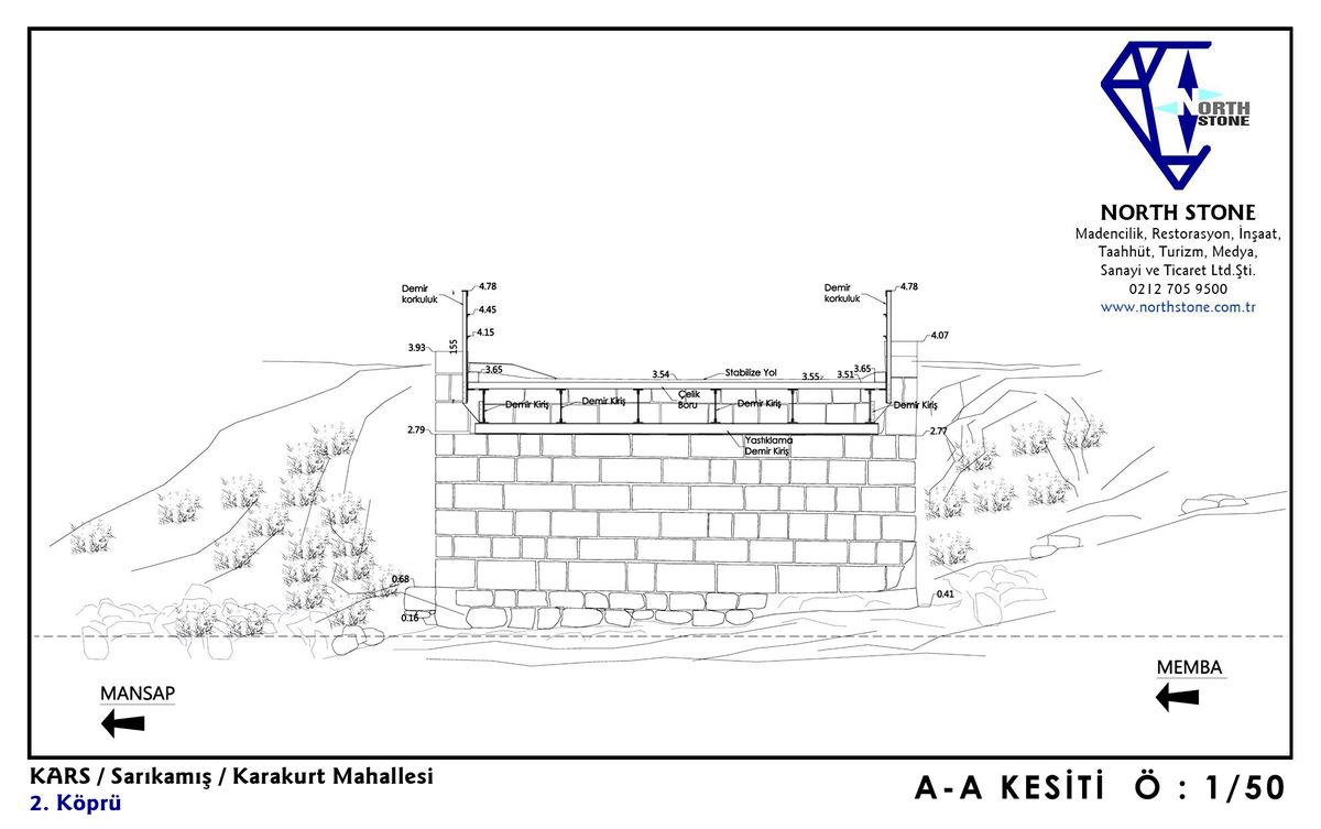 15northstoneKopru2-a-aKesiti